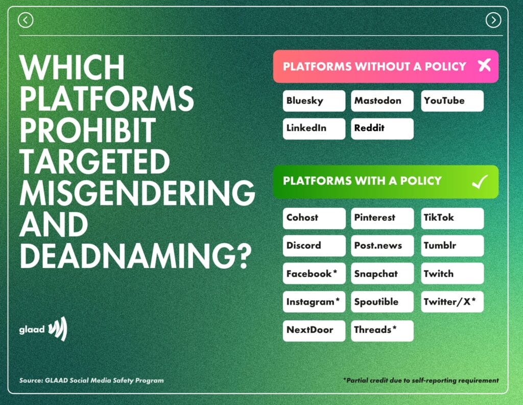 Which platforms prohibit targeted misgendering and deadnaming? | GLAAD Which platforms prohibit targeted misgendering and deadnaming?